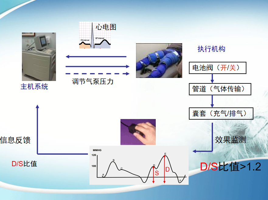 图片 3